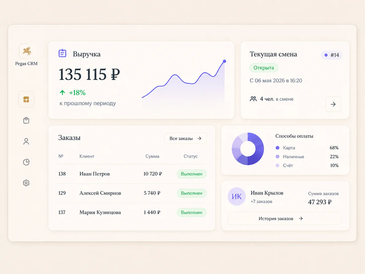 Pegas Auto CRM/POS